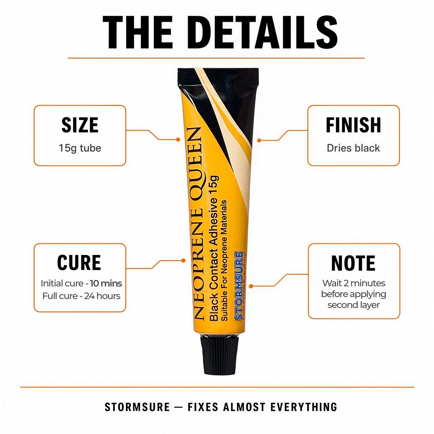A product information graphic for Neoprene Queen Black Contact Adhesive 15g tube. The central subject is the adhesive tube, surrounded by callout boxes with text detailing its size (15g tube), finish (dries black), cure time (initial 10 mins, full 24 hours), and a note about applying the second layer.