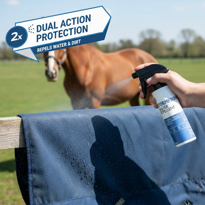 Stormproof Durable Water Repellent (500ml)
